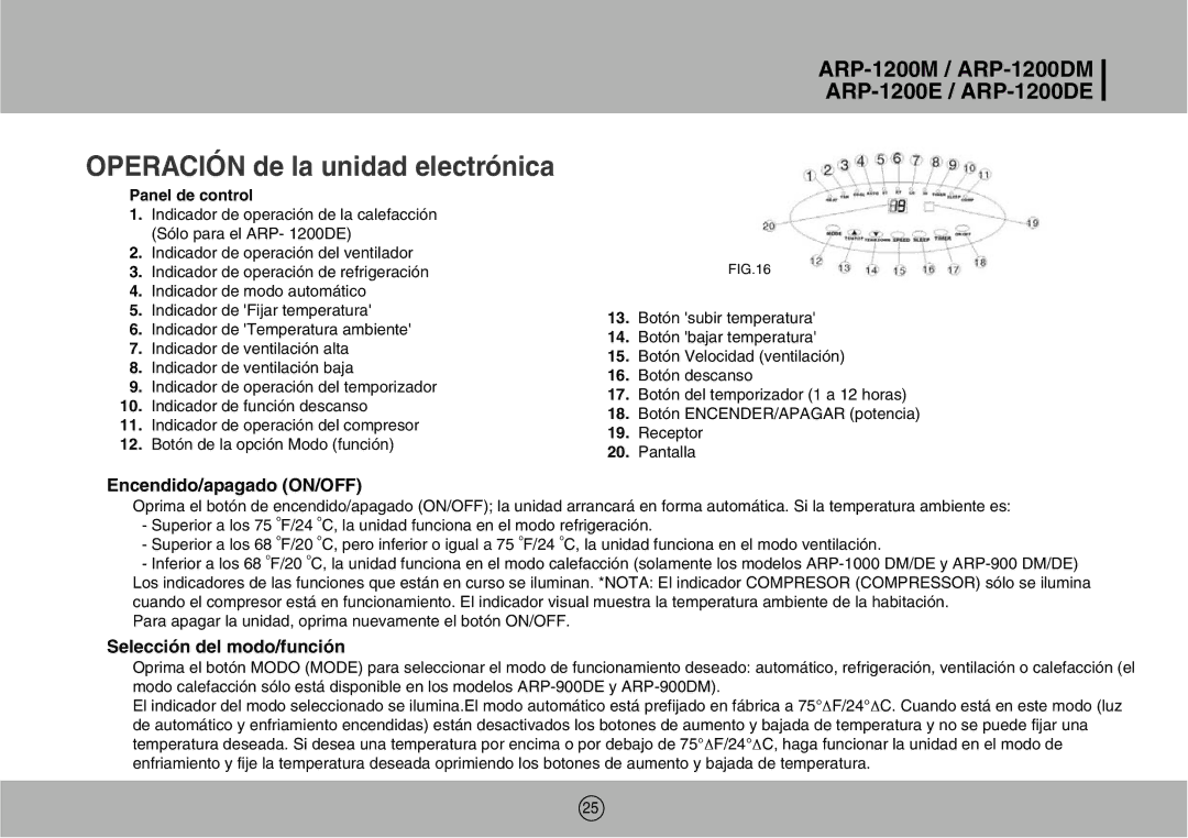 Royal Sovereign ARP-1200M owner manual Selección del modo/función, Panel de control 