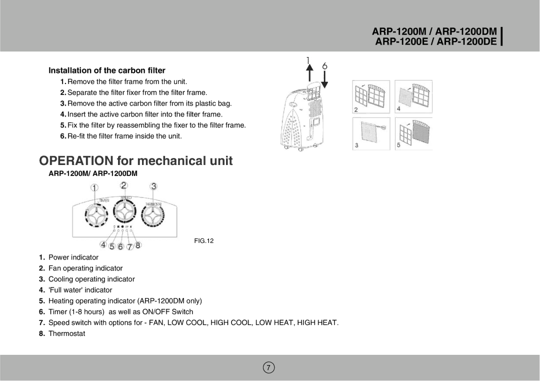 Royal Sovereign owner manual Installation of the carbon filter, ARP-1200M/ ARP-1200DM 