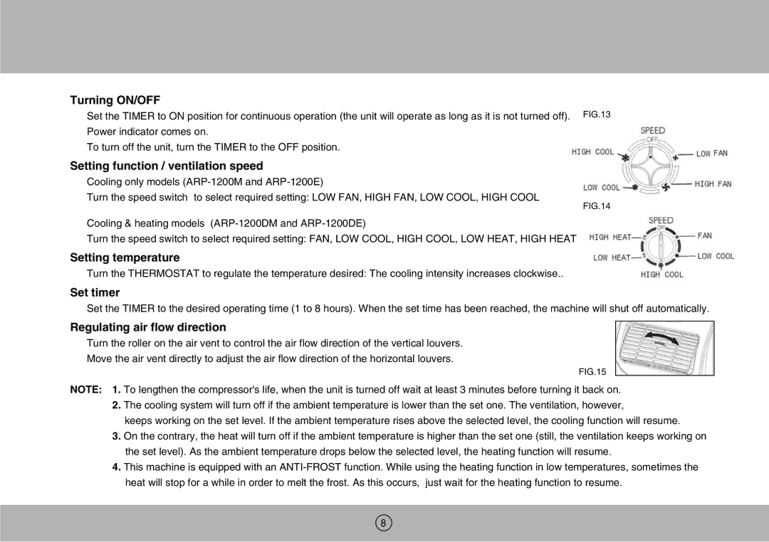 Royal Sovereign ARP-1200M owner manual Turning ON/OFF, Setting function / ventilation speed, Setting temperature, Set timer 