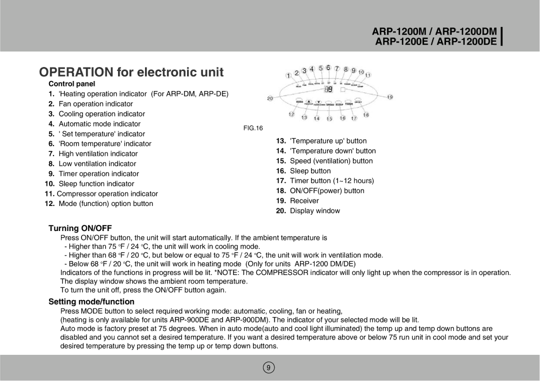 Royal Sovereign ARP-1200M owner manual Setting mode/function, Control panel 