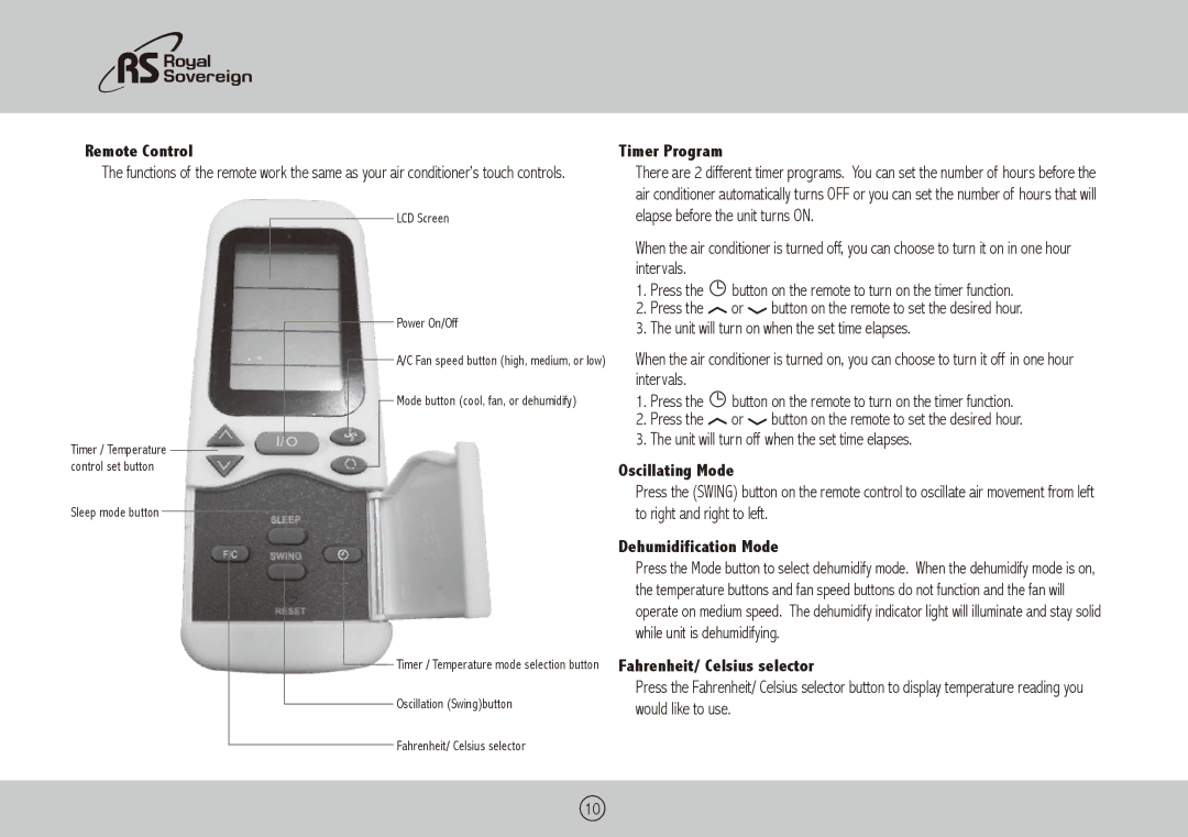 Royal Sovereign ARP-1400BLS, ARP-1400WW owner manual Remote Control, Timer Program, Oscillating Mode, Dehumidification Mode 