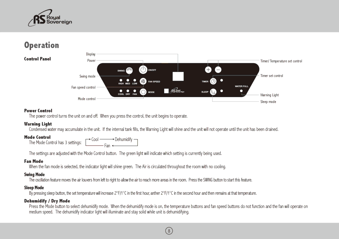 Royal Sovereign ARP-1400BLS, ARP-1400WW owner manual Operation 