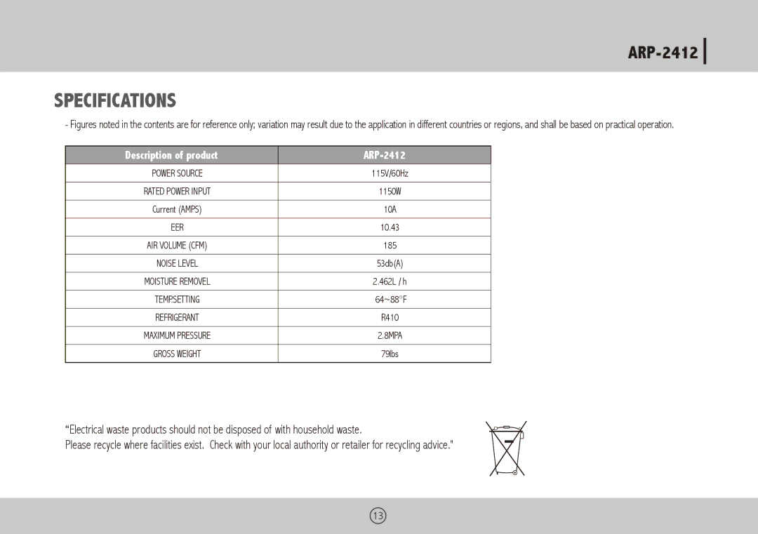 Royal Sovereign owner manual Specifications, Description of product ARP-2412 