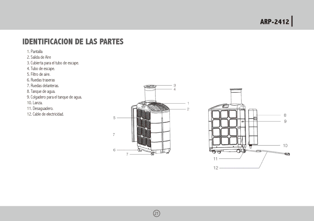 Royal Sovereign ARP-2412 owner manual Identificacion DE LAS Partes 