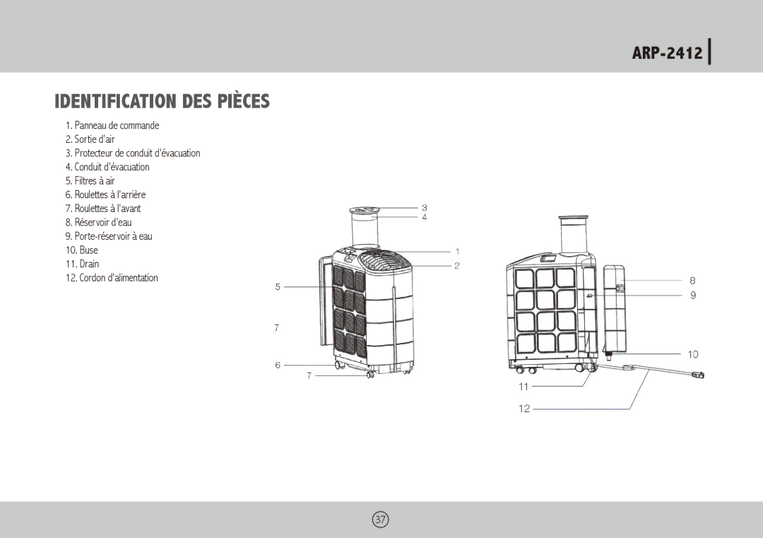 Royal Sovereign ARP-2412 owner manual Identification des pièces 