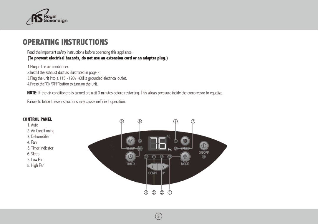 Royal Sovereign ARP-2412 owner manual Operating Instructions, Control Panel 