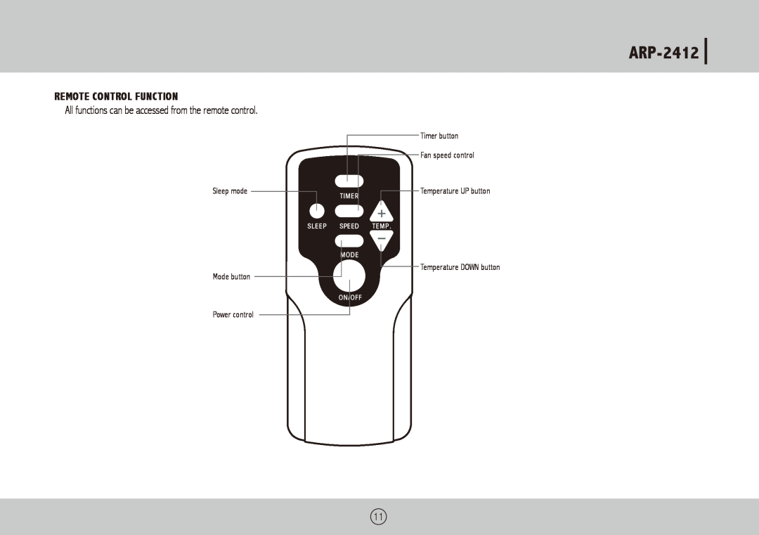 Royal Sovereign ARP-2412 owner manual Remote Control Function 