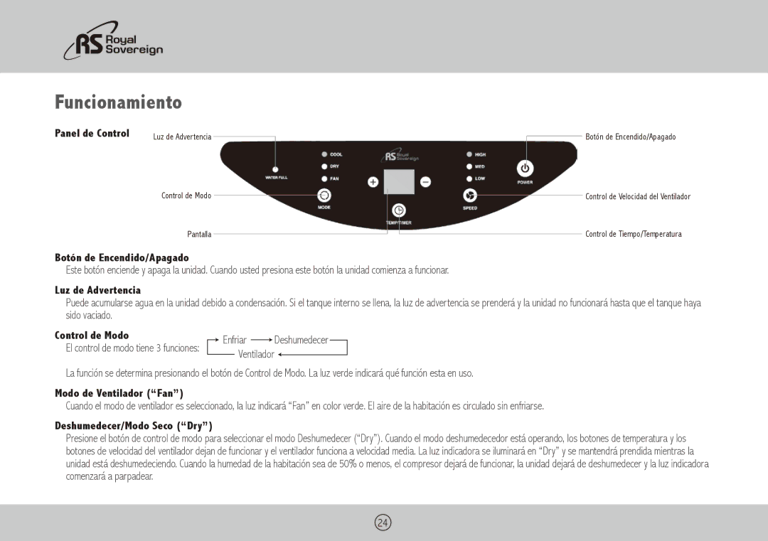 Royal Sovereign ARP-3010 owner manual Funcionamiento, Control de Modo 