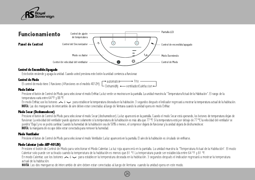 Royal Sovereign ARP-4012 Panel de Control, Control de Encendido/Apagado, Control de Modo, Modo Enfriar, Modo Ventilador 