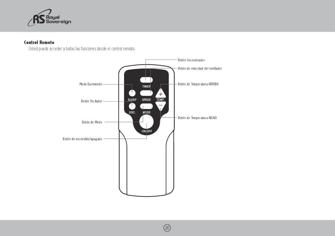 Royal Sovereign ARP-4009, ARP-4010, ARP-4012H owner manual Control Remoto 