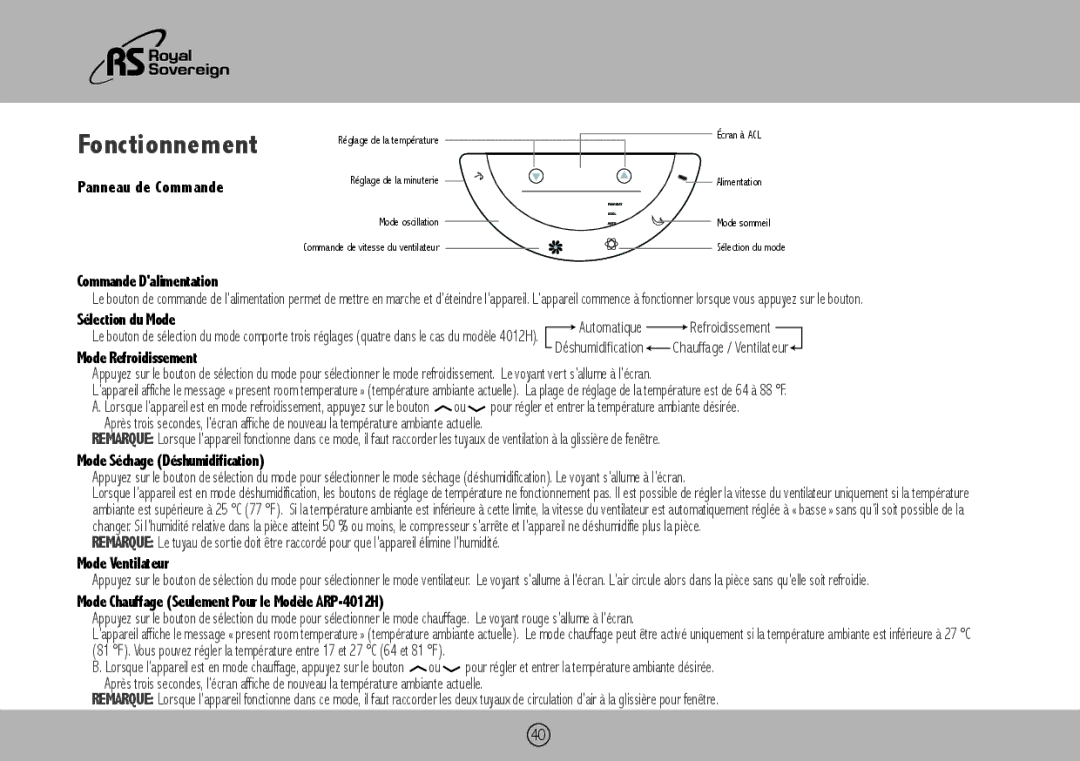 Royal Sovereign ARP-4010, ARP-4009, ARP-4012H owner manual Fonctionnement 