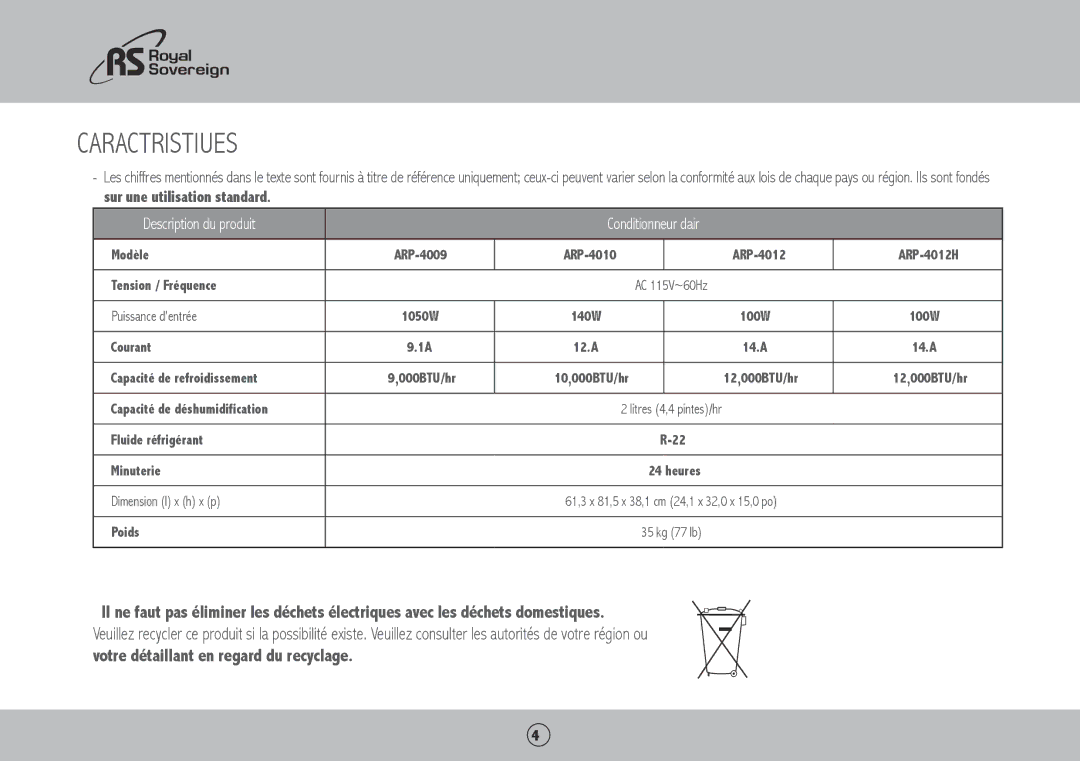 Royal Sovereign ARP-4009, ARP-4010, ARP-4012H owner manual Caractéristiques, Description du produit 