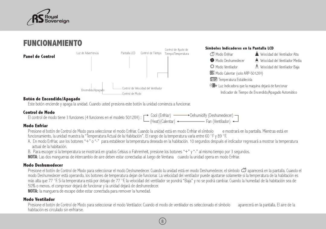 Royal Sovereign ARP-5012XH, ARP-5010X owner manual Funcionamiento, Panel de Control 