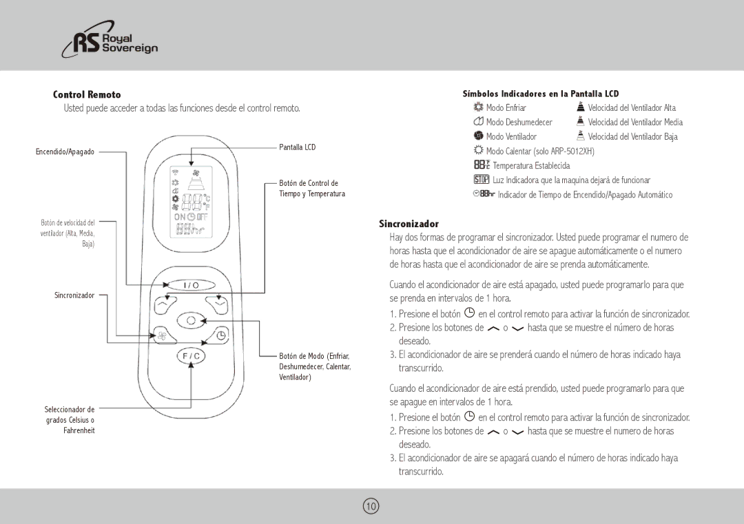 Royal Sovereign ARP-5012XH, ARP-5010X owner manual Control Remoto, Símbolos Indicadores en la Pantalla LCD 