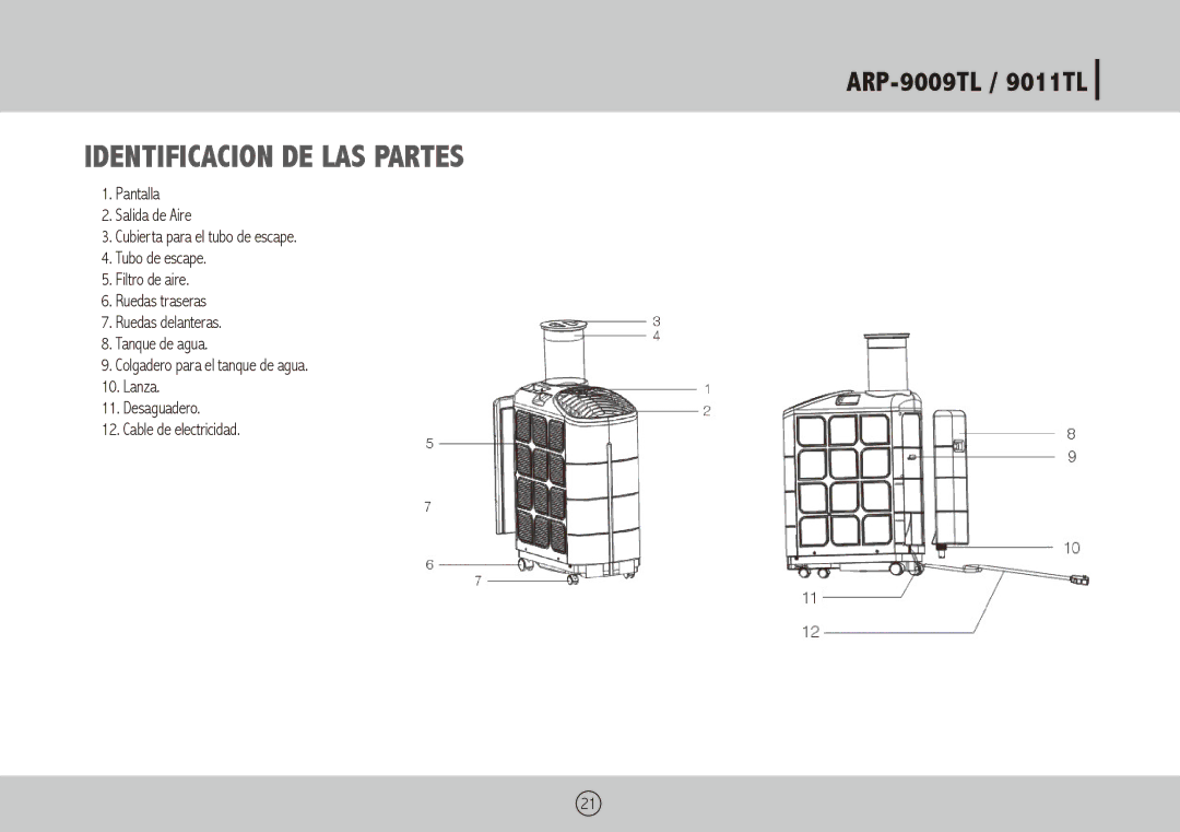 Royal Sovereign ARP-9011TL, ARP-9009TL owner manual Identificacion DE LAS Partes 