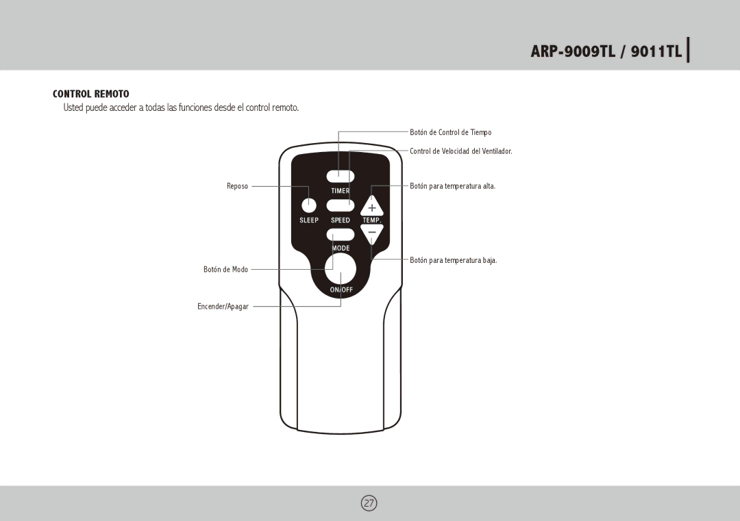 Royal Sovereign ARP-9011TL, ARP-9009TL owner manual Control Remoto 