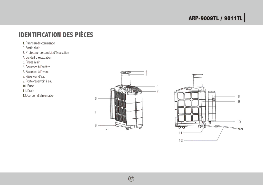 Royal Sovereign ARP-9011TL, ARP-9009TL owner manual Identification des pièces 