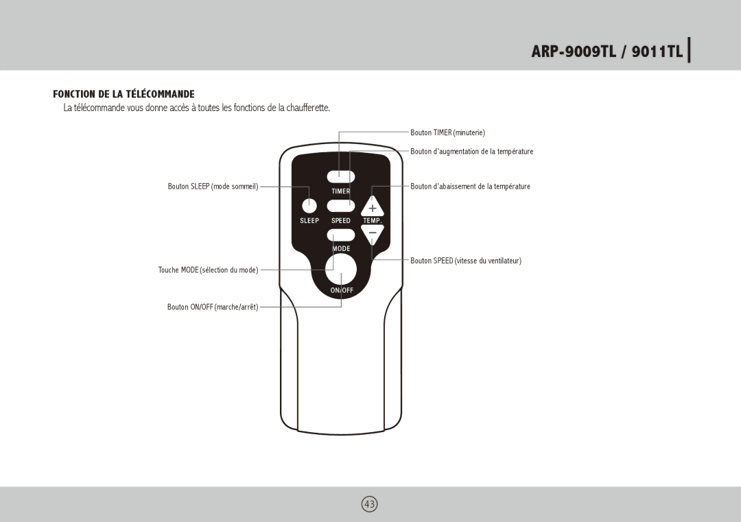 Royal Sovereign ARP-9011TL, ARP-9009TL owner manual Fonction DE LA Télécommande 