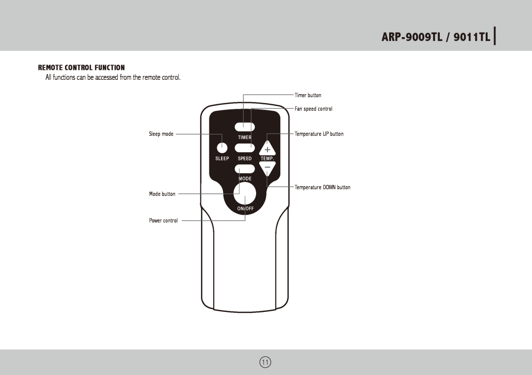 Royal Sovereign ARP-9011TL owner manual ARP-9009TL /9011TL, Remote Control Function 