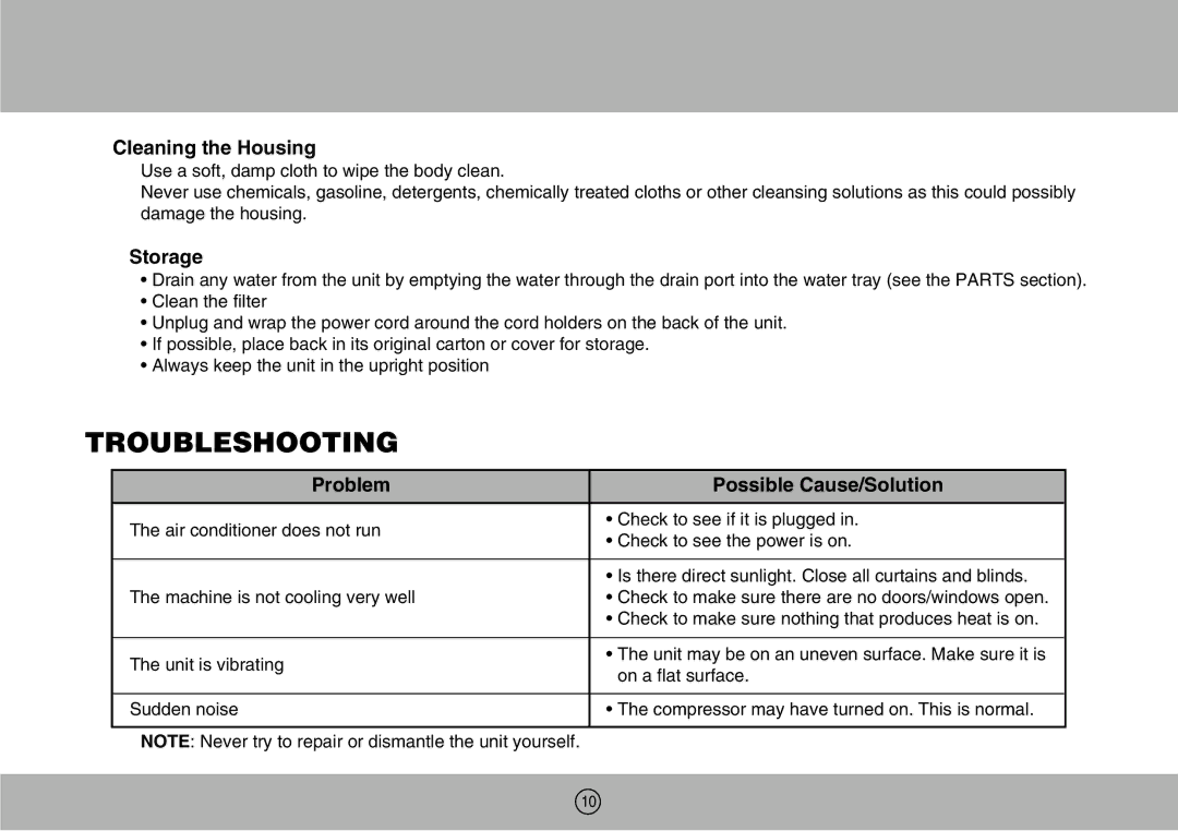 Royal Sovereign ARP-904EC owner manual Troubleshooting, Cleaning the Housing, Storage, Problem Possible Cause/Solution 