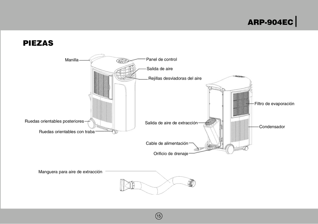 Royal Sovereign ARP-904EC owner manual Piezas 