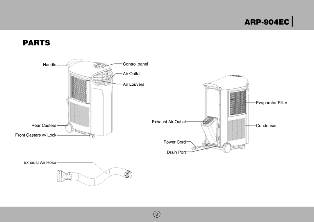 Royal Sovereign ARP-904EC owner manual Parts 