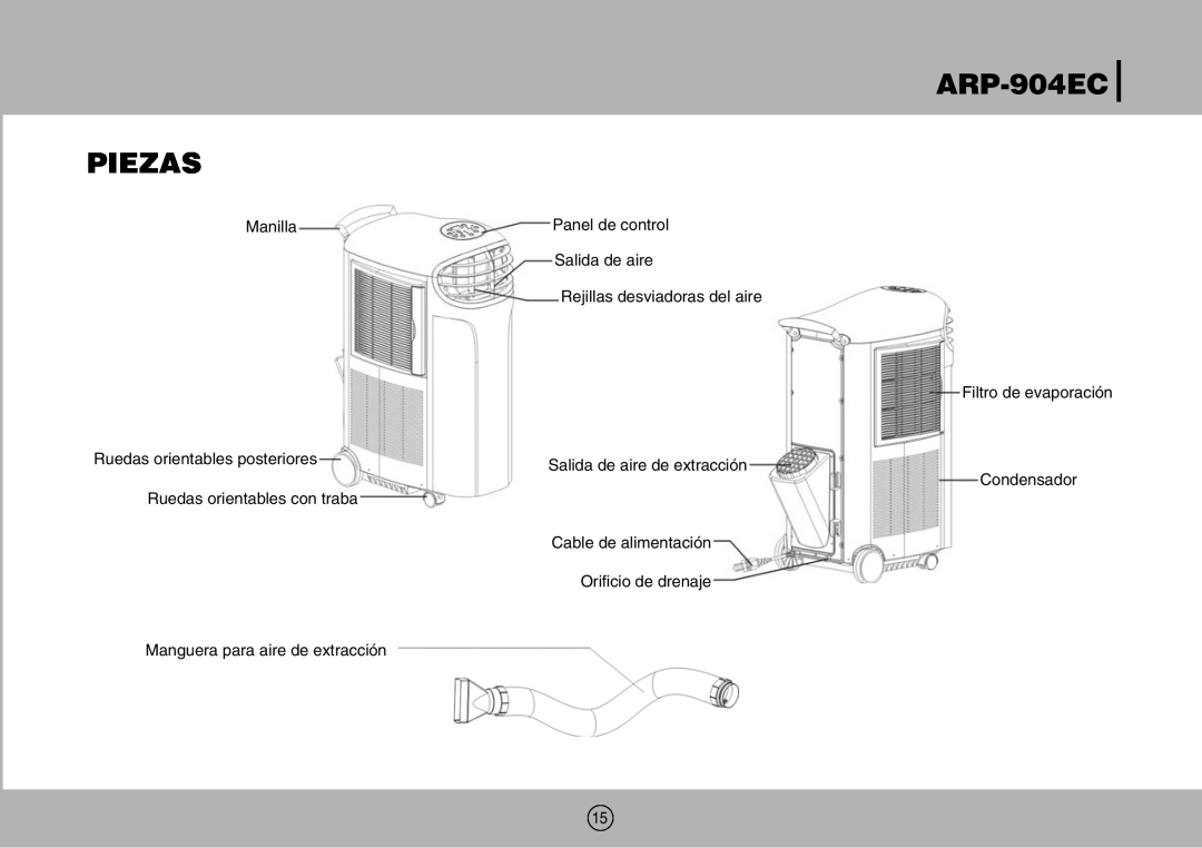 Royal Sovereign ARP-904EC owner manual Piezas, Manilla Ruedas orientables posteriores, Ruedas orientables con traba 