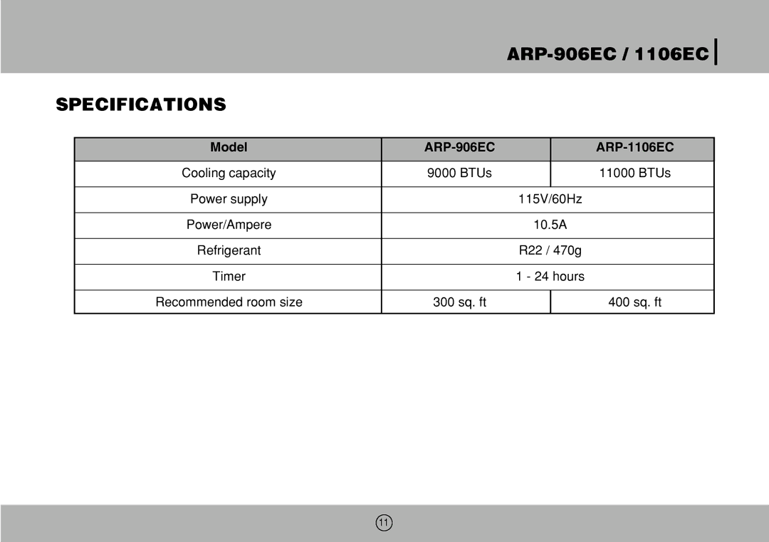 Royal Sovereign owner manual Specifications, Model, ARP-906EC, ARP-1106EC 