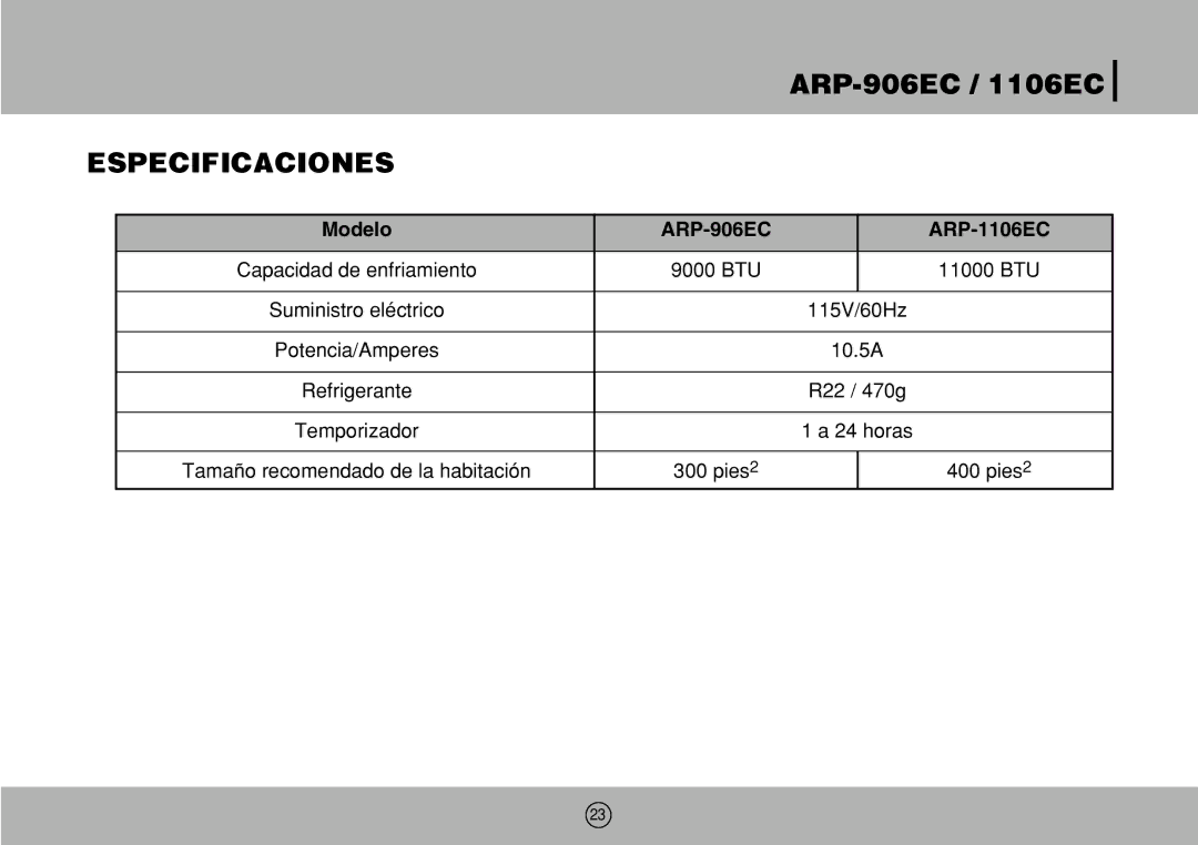 Royal Sovereign 1106EC, ARP-906EC owner manual Especificaciones, Modelo 