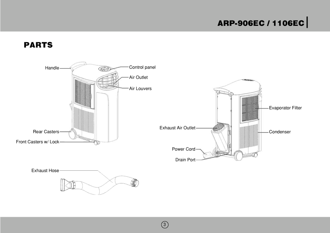 Royal Sovereign owner manual Parts, ARP-906EC / 1106EC 