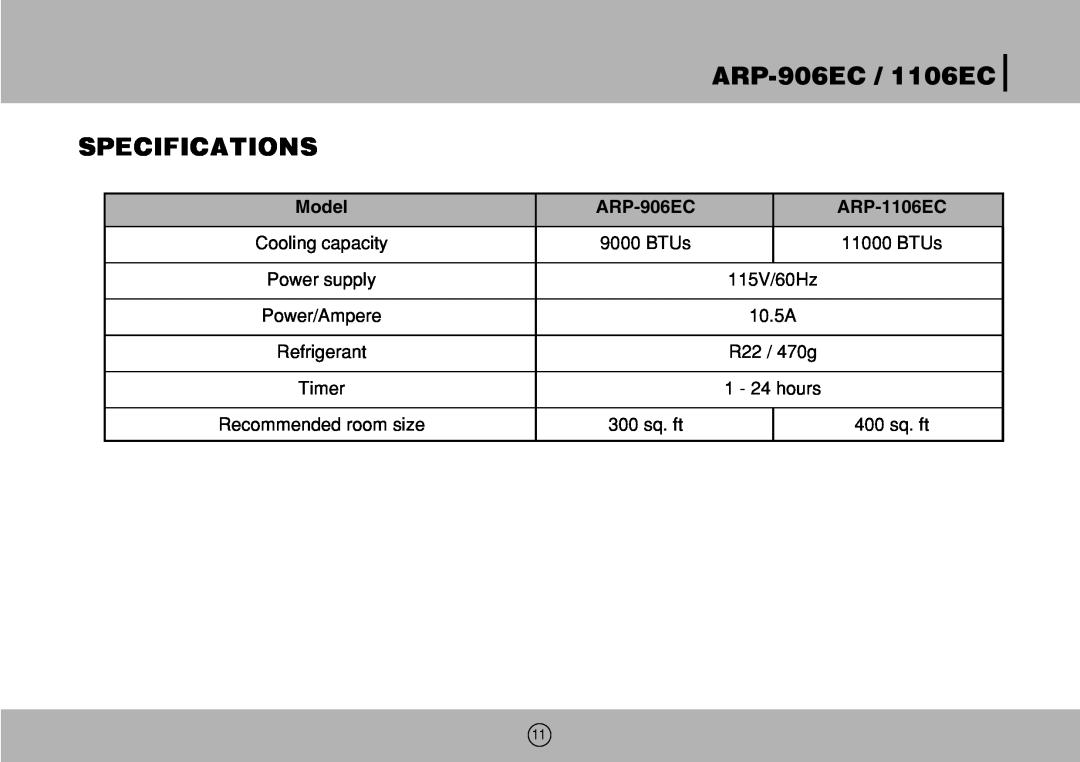 Royal Sovereign owner manual Specifications, Model, ARP-1106EC, ARP-906EC /1106EC 
