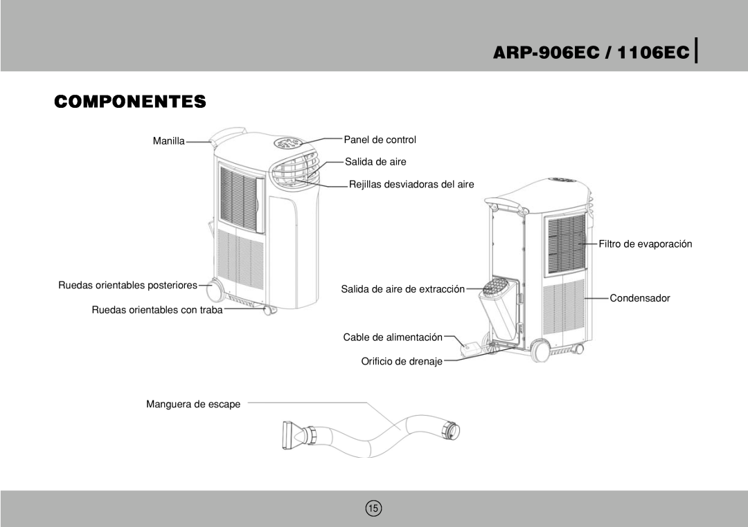 Royal Sovereign Componentes, ARP-906EC /1106EC, Manilla, Manguera de escape, Panel de control Salida de aire 
