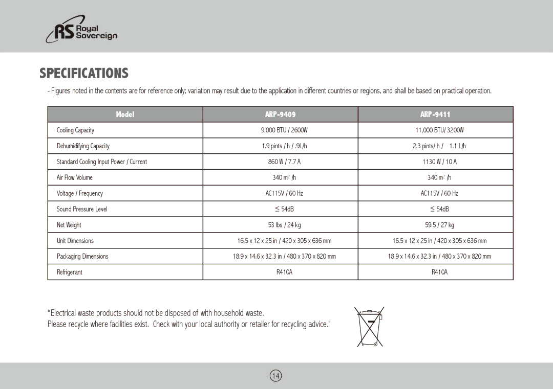 Royal Sovereign ARP-9411, ARP-9409 owner manual Specifications 