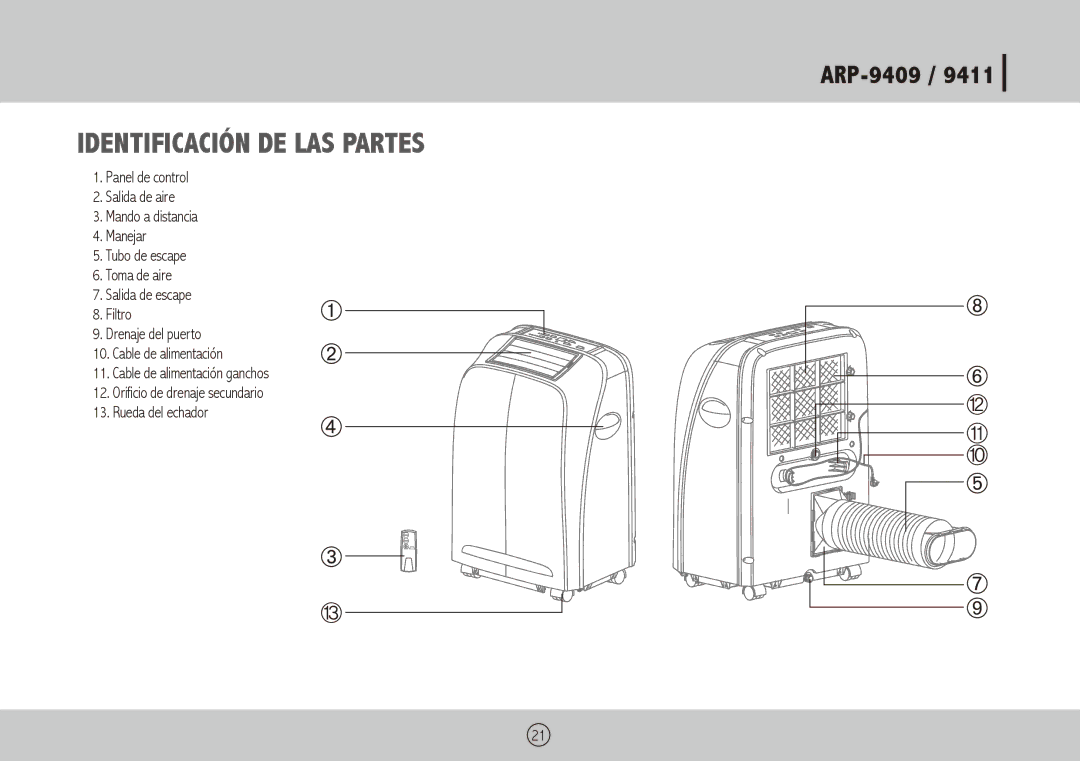 Royal Sovereign ARP-9409, ARP-9411 owner manual Identificación de las partes 