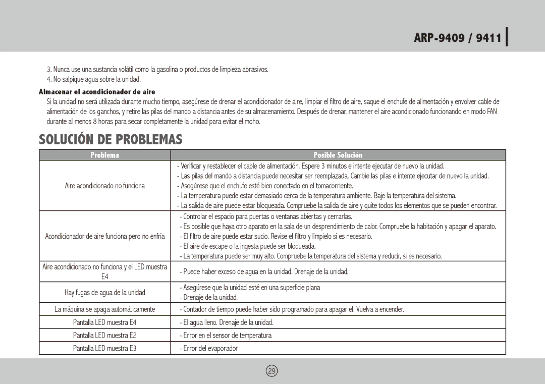 Royal Sovereign ARP-9409, ARP-9411 owner manual Solución de problemas, Almacenar el acondicionador de aire 