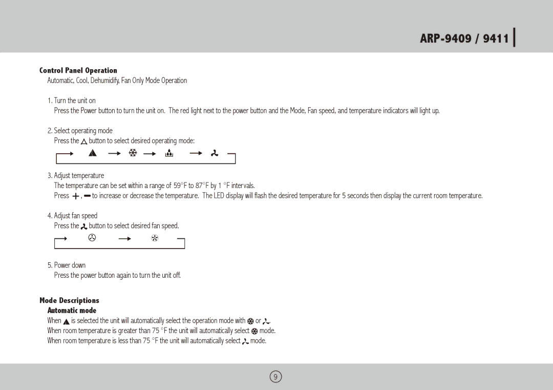 Royal Sovereign ARP-9409, ARP-9411 owner manual Control Panel Operation, Mode Descriptions Automatic mode 