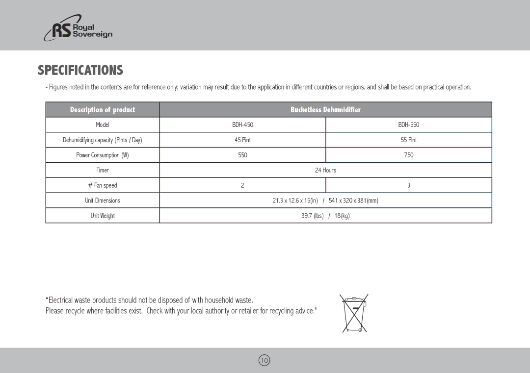 Royal Sovereign BDH-450 owner manual Specifications, Description of product Bucketless Dehumidifier 