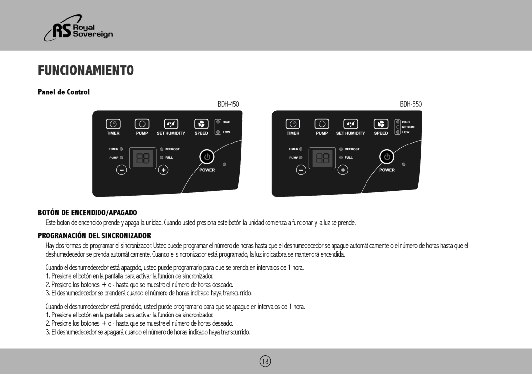 Royal Sovereign Bdh550 Funcionamiento, Panel de Control, Botón de Encendido/Apagado, Programación del Sincronizador 