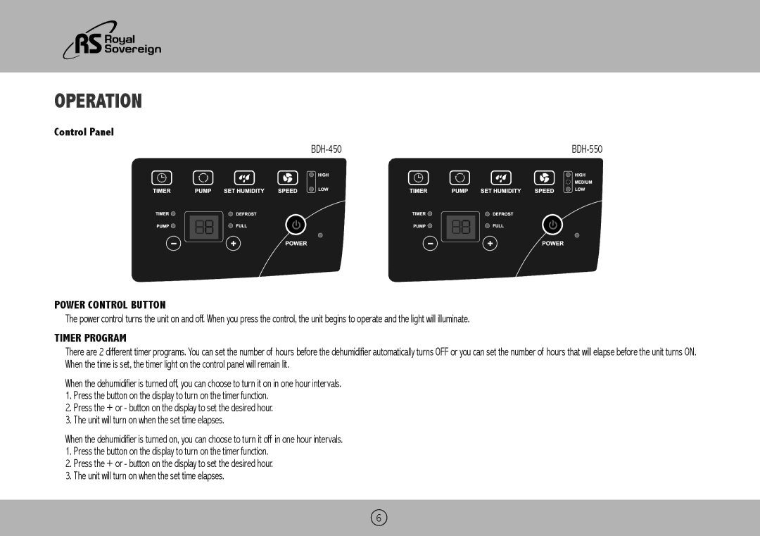 Royal Sovereign Bdh550 owner manual Operation, Control Panel, BDH-450, Timer Program 