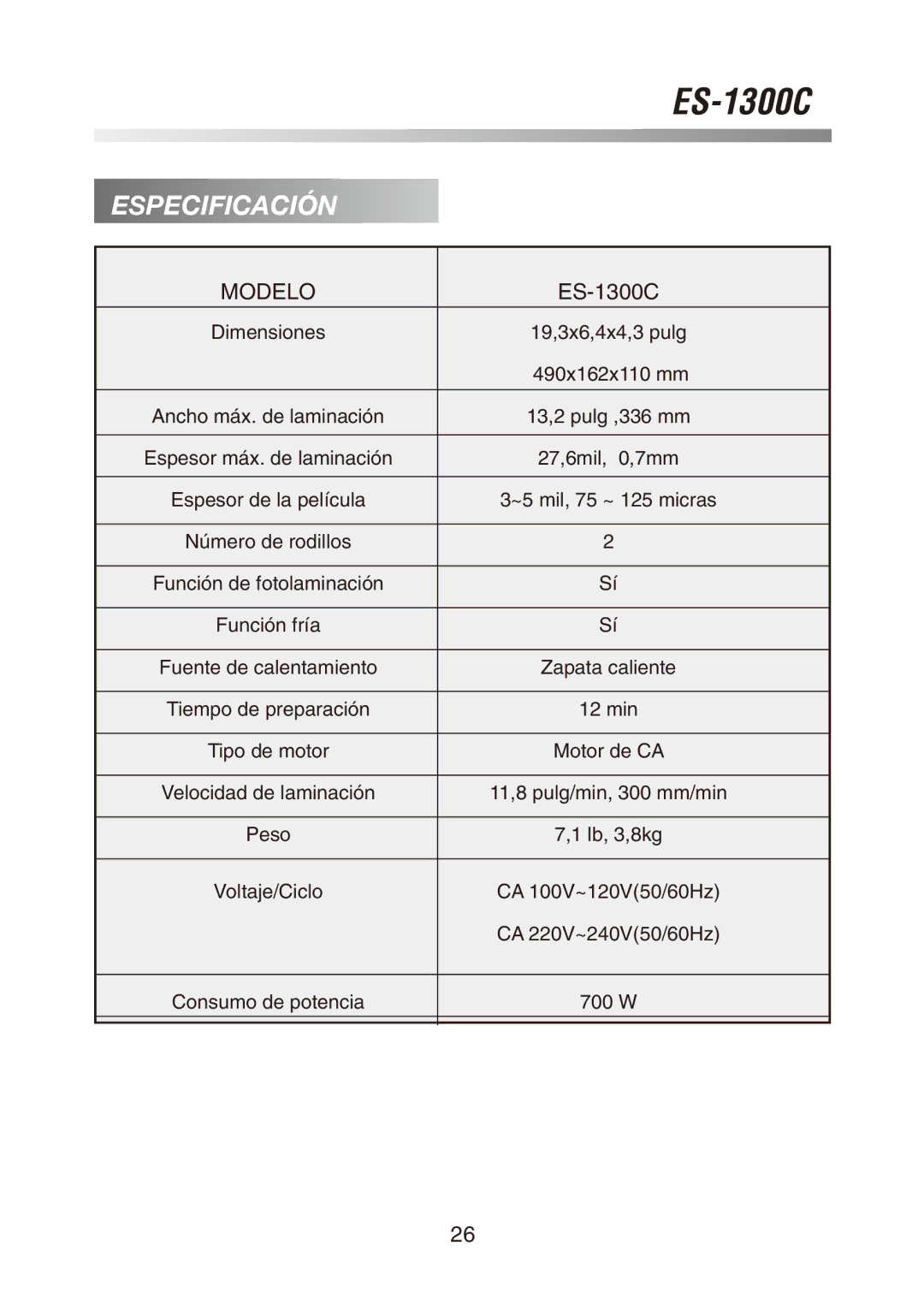 Royal Sovereign ES-1300C owner manual Especificación, Modelo 