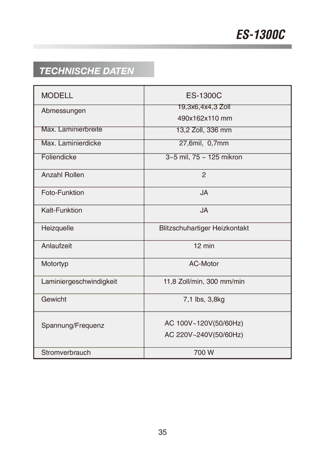 Royal Sovereign ES-1300C owner manual Technische Daten, Modell 