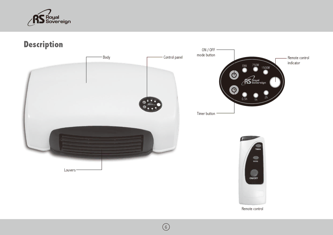 Royal Sovereign HCE-1201 owner manual Description 