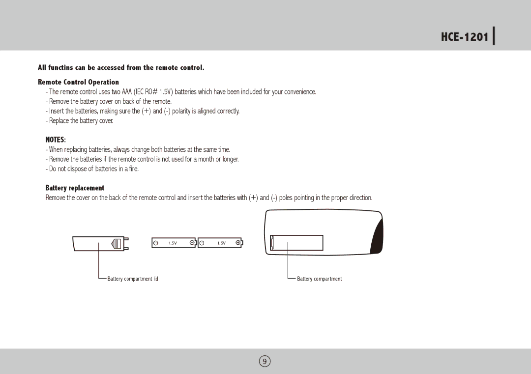 Royal Sovereign HCE-1201 owner manual Battery replacement 