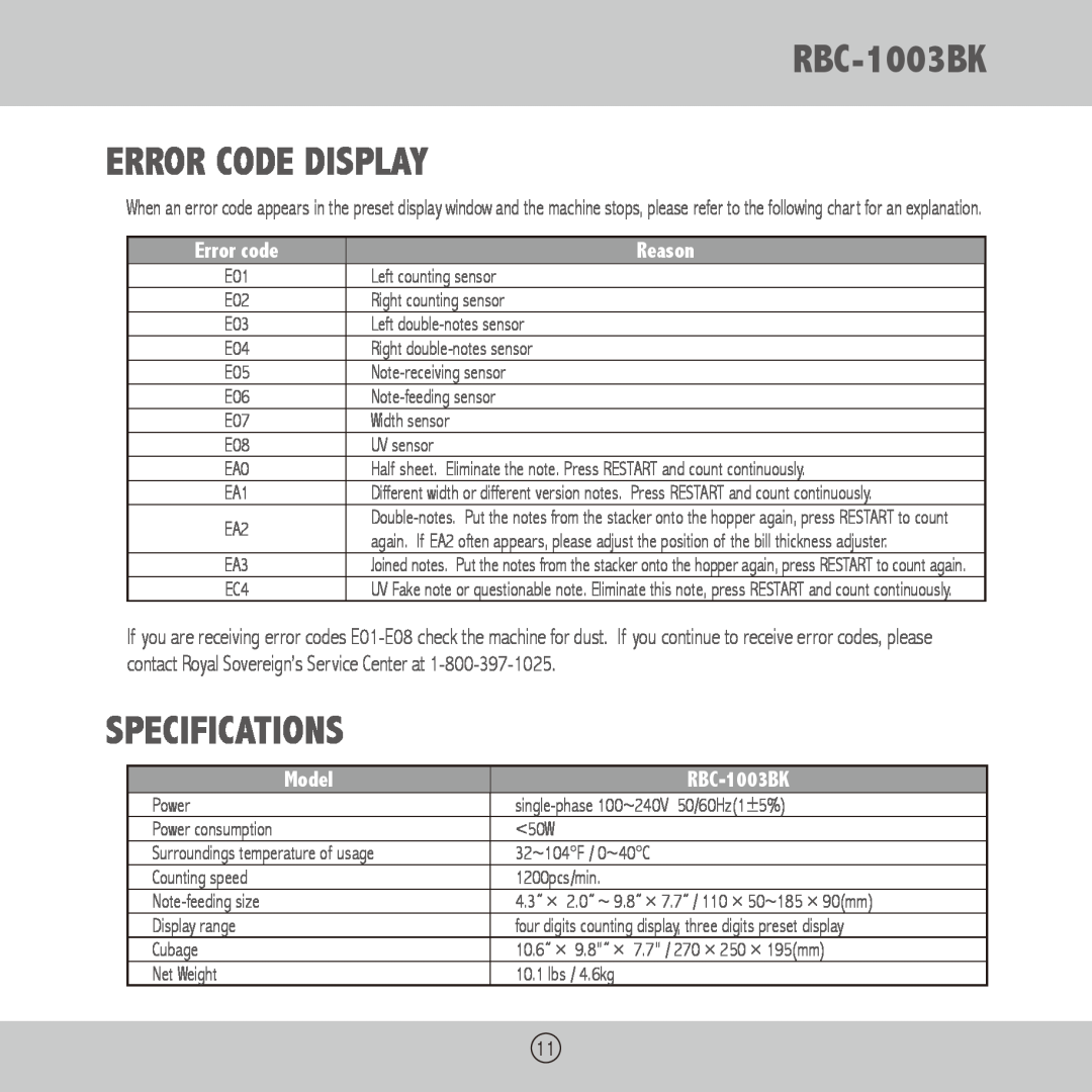 Royal Sovereign RBC-1003BK Error Code Display, Specifications, Reason, Model, Left counting sensor, Note-feedingsensor 