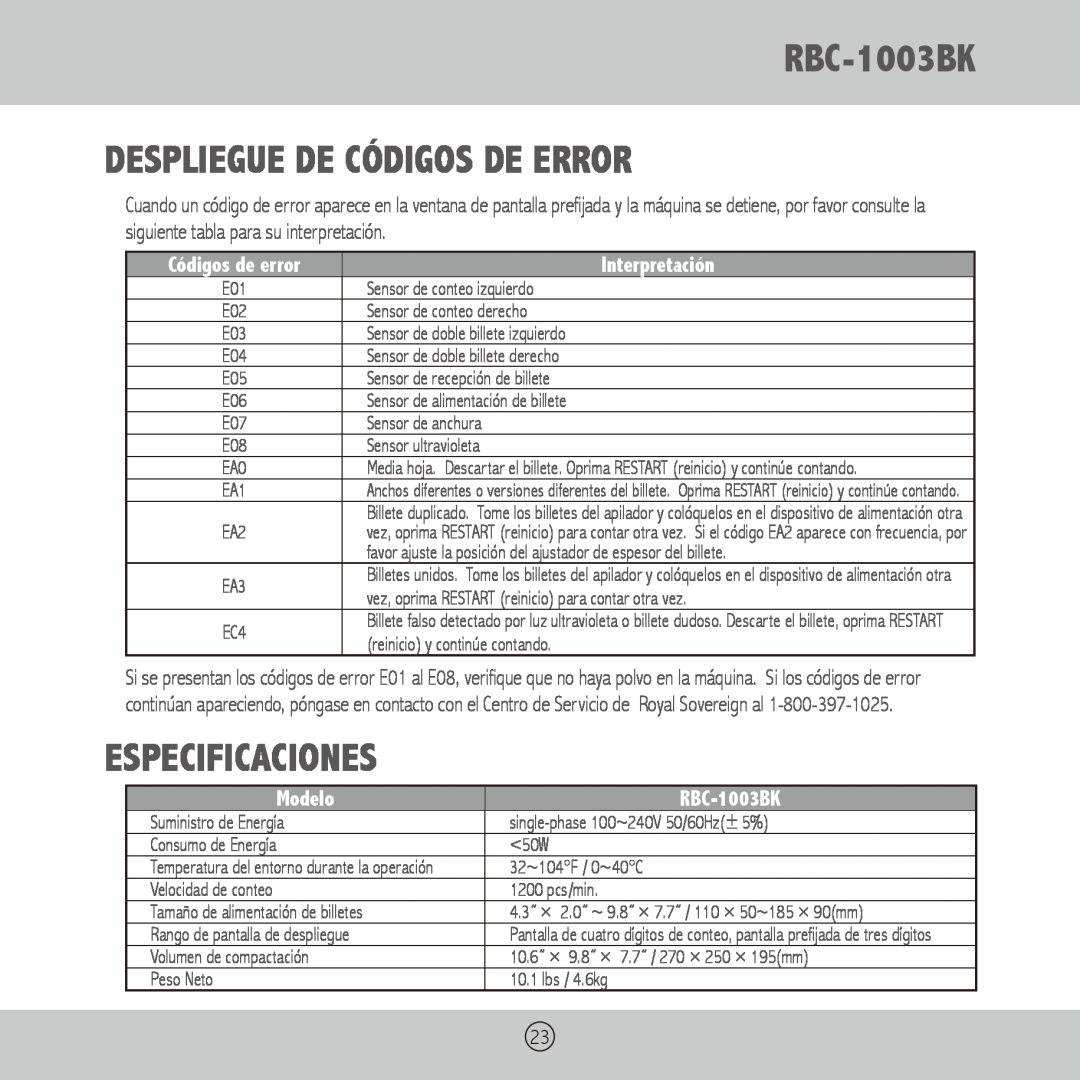 Royal Sovereign RBC-1003BK Despliegue de Códigos de Error, Especificaciones, Interpretación, Modelo, Sensor de anchura 