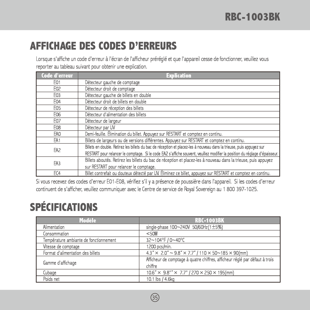 Royal Sovereign RBC-1003BK AFFICHAGE DES CODES D’ERREURS, Spécifications, Explication, Modèle, Détecteur de largeur 