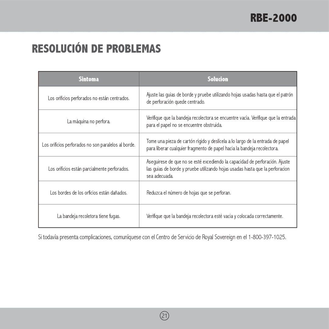 Royal Sovereign RBE-2000 owner manual Resolución de problemas 