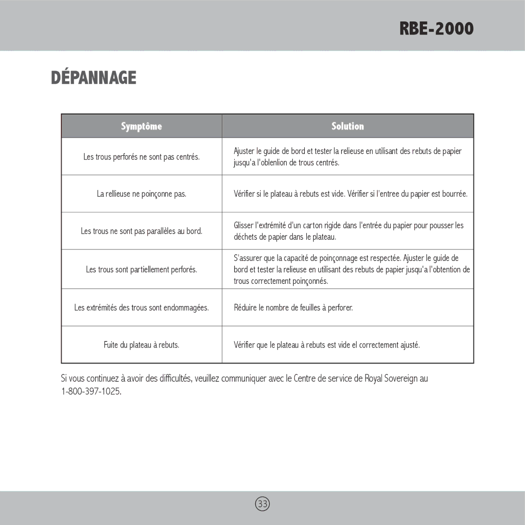 Royal Sovereign RBE-2000 owner manual Dépannage 