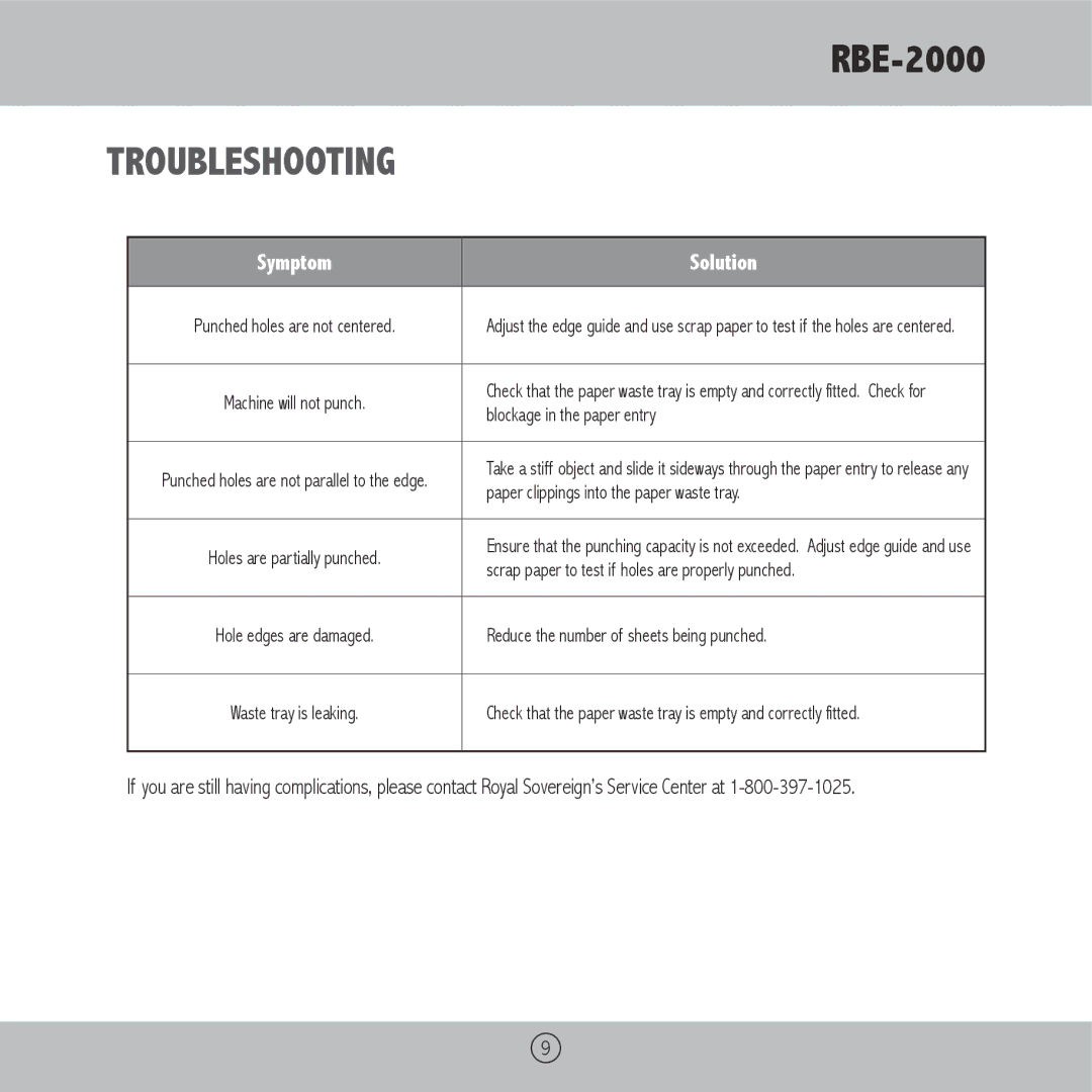 Royal Sovereign RBE-2000 owner manual Troubleshooting 