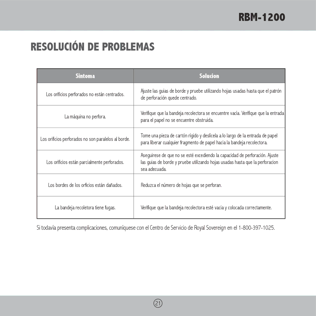 Royal Sovereign RBM-1200 owner manual Resolución de problemas 